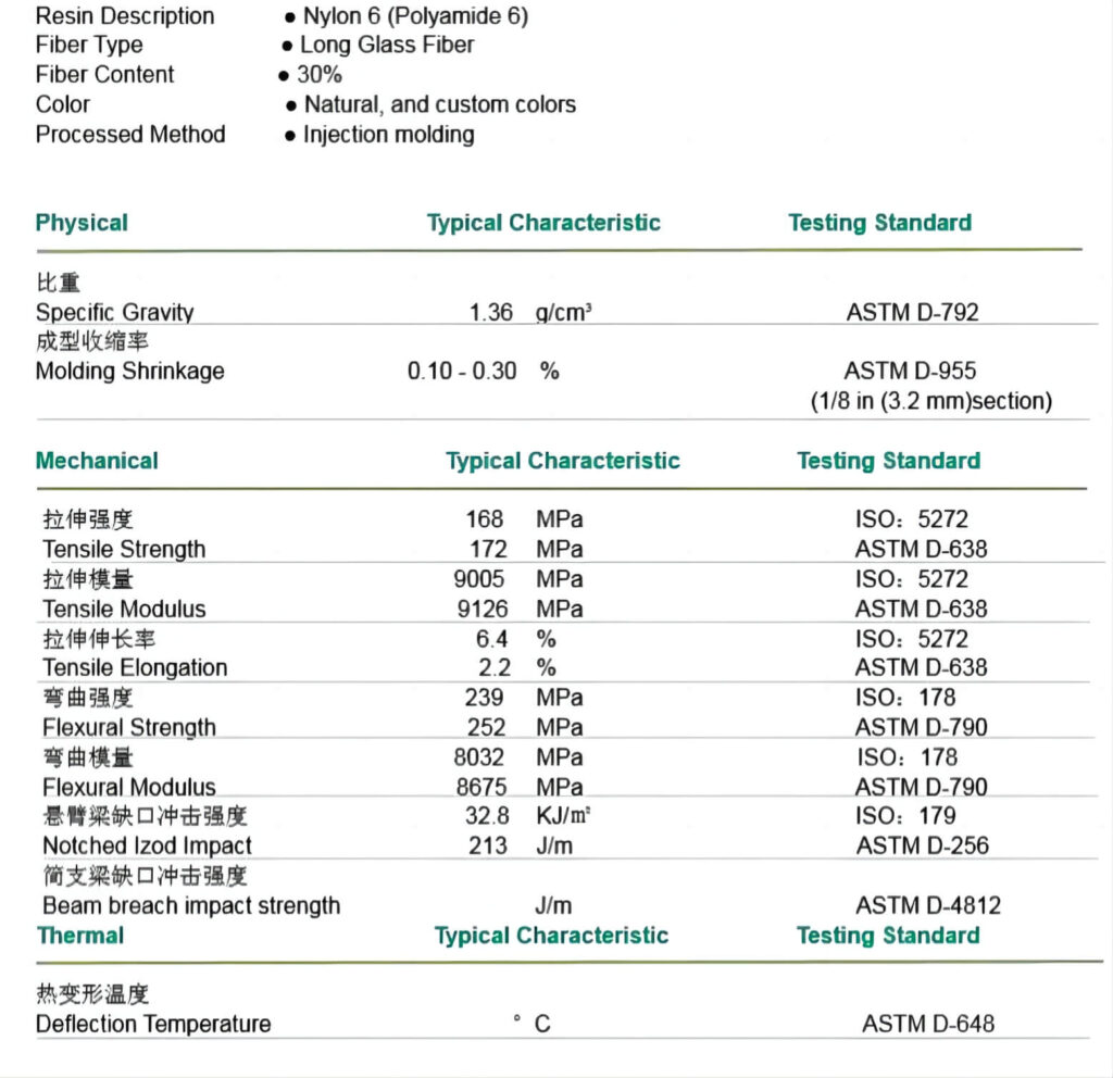 pa6-gf30 технічний паспорт матеріалу