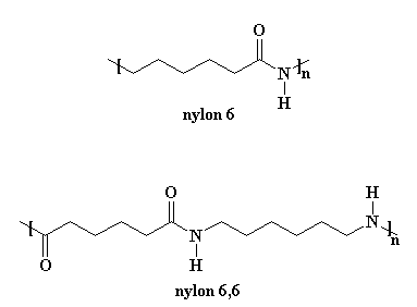 pontos de fusão do Nylon 6 e do Nylon 66